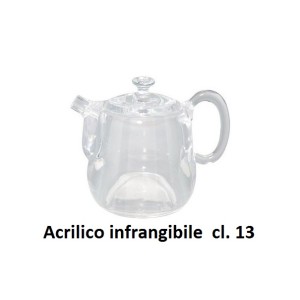 CAFF/LATT.ACRILICO C/COP. cl 13  - 1442013 | Novalberghiera