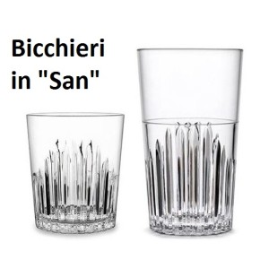 BICCHIERI MILANO SAN  - 3061999 | Novalberghiera