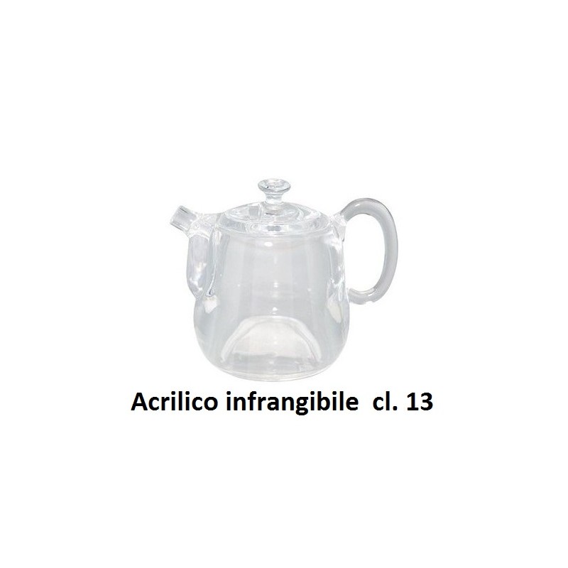 CAFF/LATT.ACRILICO C/COP. cl 13  - 1442013 | Novalberghiera