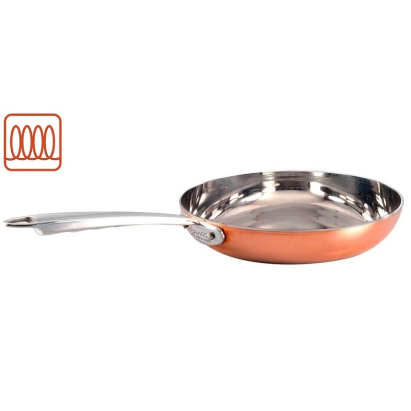 PADELLA TRIM.RAME 1M cm24  - 5032024 | Novalberghiera