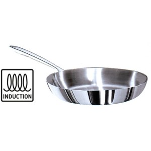 PADELLA INOX TRI.cm20x4h  - 5293020 | Novalberghiera
