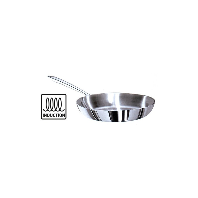 PADELLA INOX TRI.cm20x4h  - 5293020 | Novalberghiera