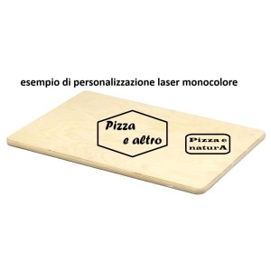 ESEMPIO PERSONALIZZIONE PIZZAMETRO