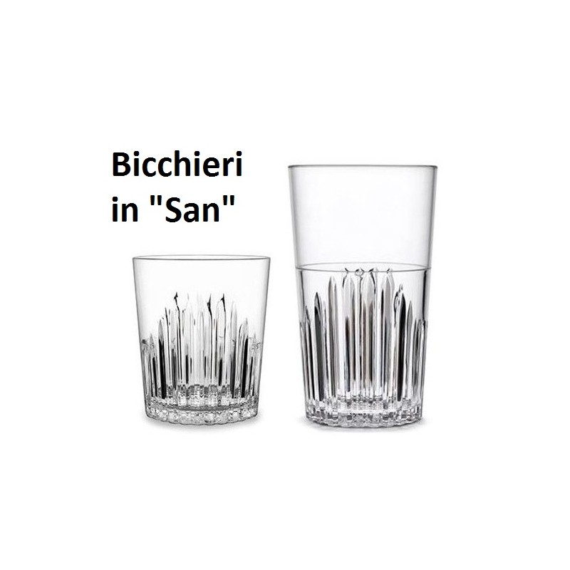 BICCHIERI MILANO SAN  - 3061999 | Novalberghiera