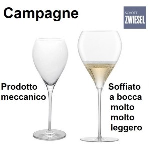 CALICI CHAMPAGNE  - 4712999 | Novalberghiera