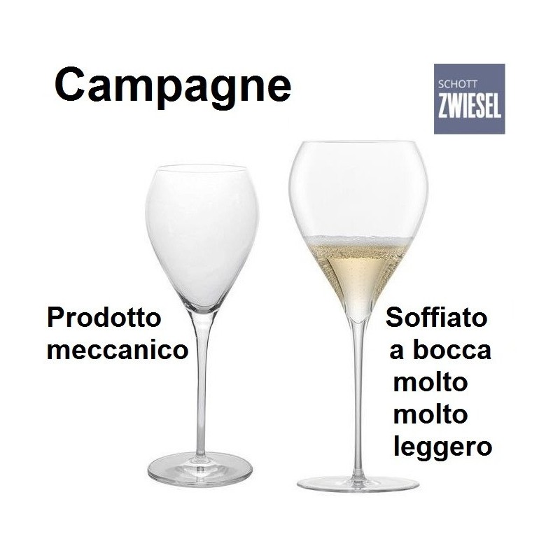 CALICI CHAMPAGNE  - 4712999 | Novalberghiera