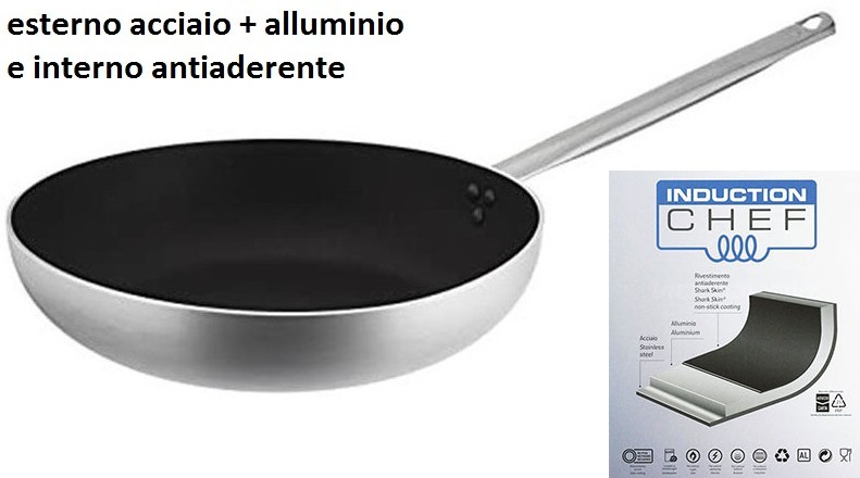 Pentole alluminio + antiaderente